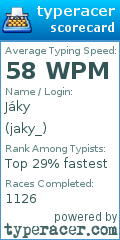 Scorecard for user jaky_