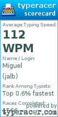 Scorecard for user jalb