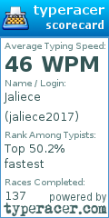 Scorecard for user jaliece2017