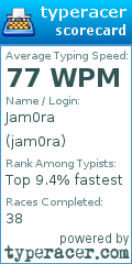 Scorecard for user jam0ra