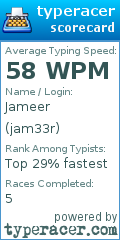 Scorecard for user jam33r