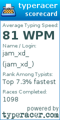 Scorecard for user jam_xd_