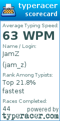 Scorecard for user jam_z