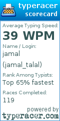 Scorecard for user jamal_talal