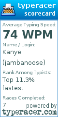 Scorecard for user jambanoose