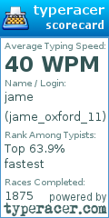 Scorecard for user jame_oxford_11