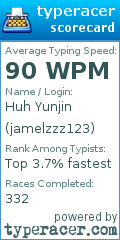Scorecard for user jamelzzz123