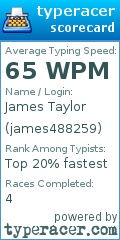 Scorecard for user james488259