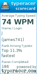 Scorecard for user james741