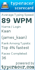 Scorecard for user james_kaan