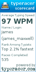 Scorecard for user james_maxwell