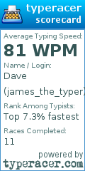 Scorecard for user james_the_typer