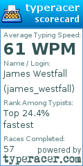 Scorecard for user james_westfall