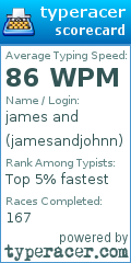 Scorecard for user jamesandjohnn