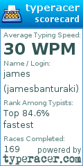 Scorecard for user jamesbanturaki