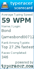 Scorecard for user jamesbond007123