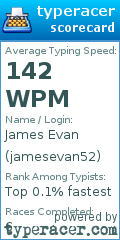 Scorecard for user jamesevan52