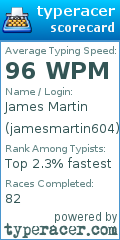 Scorecard for user jamesmartin604