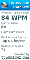 Scorecard for user jamesmazur