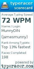 Scorecard for user jamesmunny