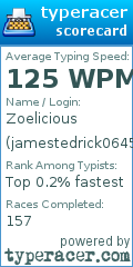 Scorecard for user jamestedrick0645