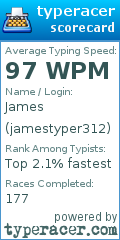 Scorecard for user jamestyper312