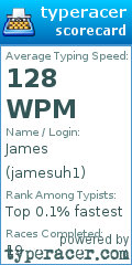 Scorecard for user jamesuh1