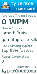 Scorecard for user jamethpraise_villanueva_usm