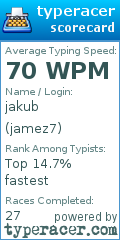 Scorecard for user jamez7