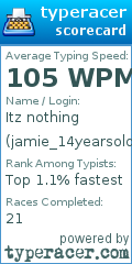 Scorecard for user jamie_14yearsold