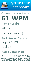 Scorecard for user jamie_lynnz