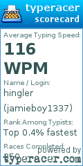 Scorecard for user jamieboy1337
