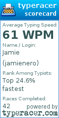 Scorecard for user jamienero