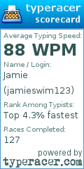 Scorecard for user jamieswim123