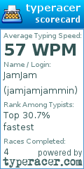 Scorecard for user jamjamjammin