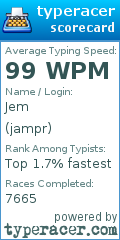 Scorecard for user jampr