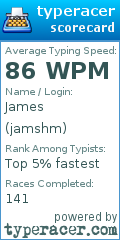 Scorecard for user jamshm