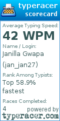 Scorecard for user jan_jan27