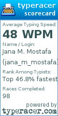 Scorecard for user jana_m_mostafa