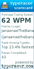 Scorecard for user janaenaethebanaenae