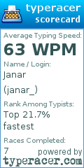 Scorecard for user janar_