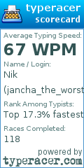 Scorecard for user jancha_the_worst