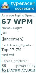 Scorecard for user jancorben
