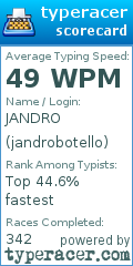 Scorecard for user jandrobotello