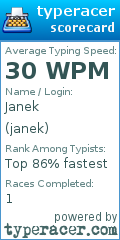 Scorecard for user janek