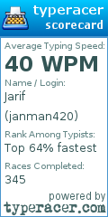 Scorecard for user janman420