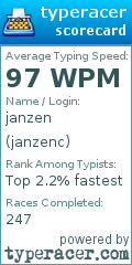 Scorecard for user janzenc