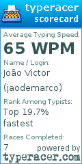 Scorecard for user jaodemarco