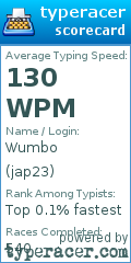 Scorecard for user jap23