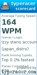 Scorecard for user japan_distro